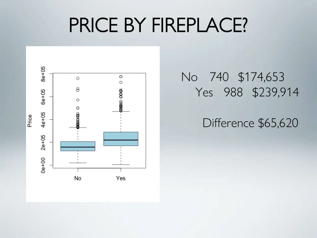 price by fireplace price by fireplace