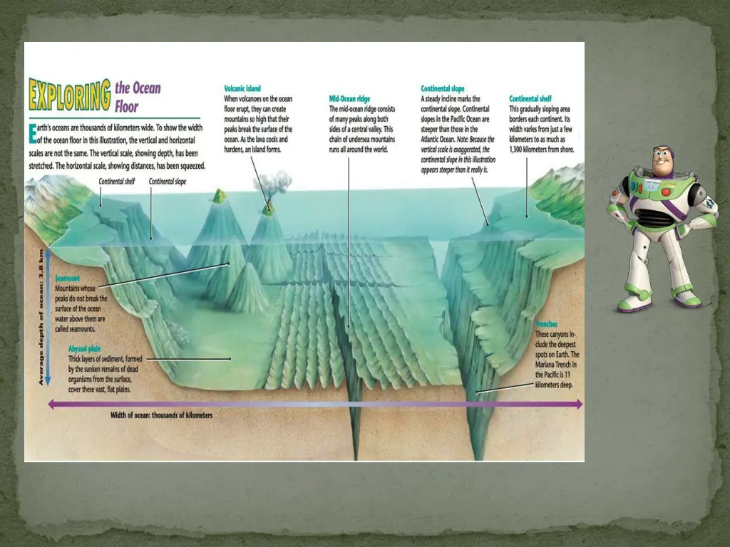 slide9