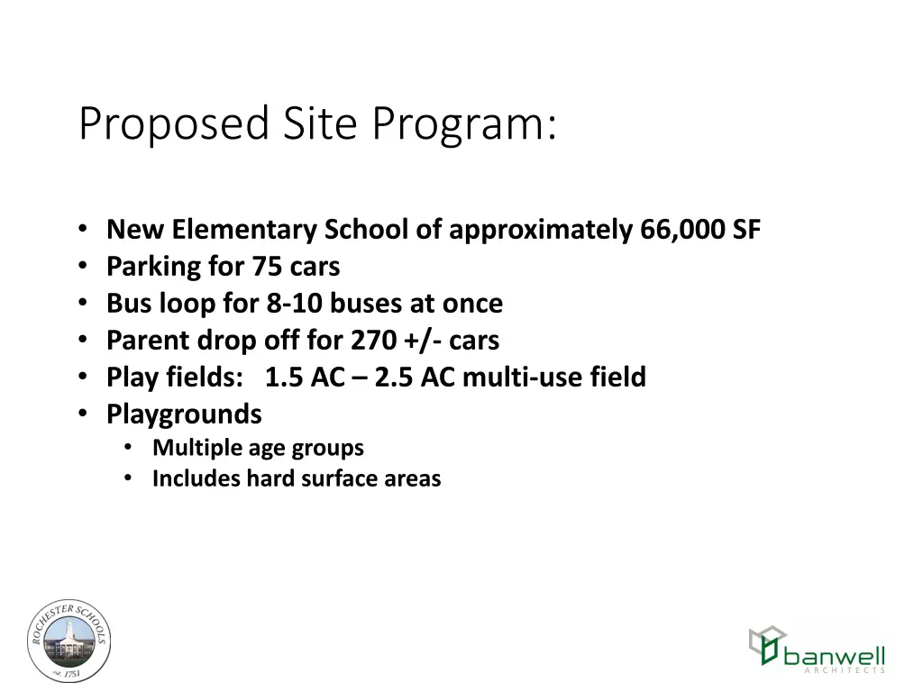 proposed site program