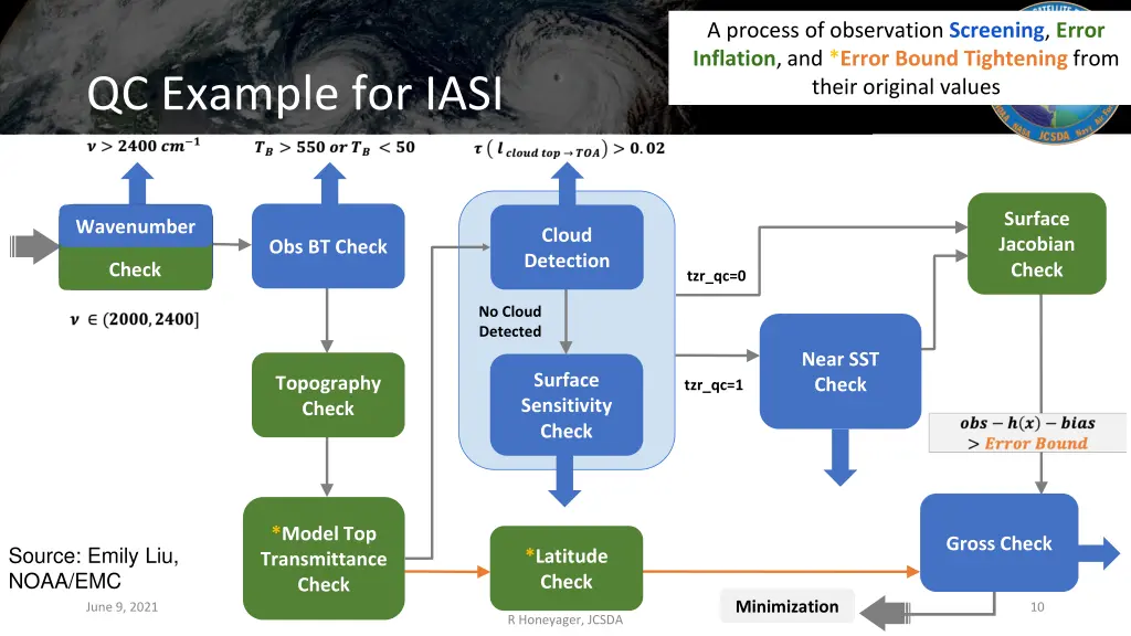 a process of observation screening error