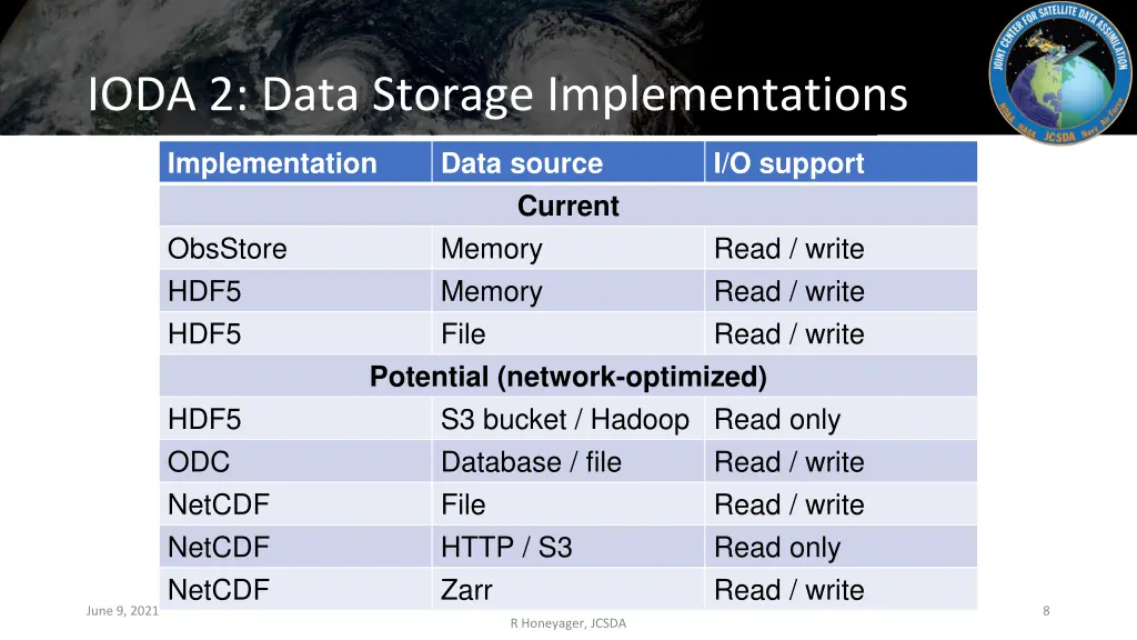 ioda 2 data storage implementations