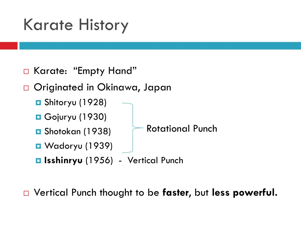 karate history