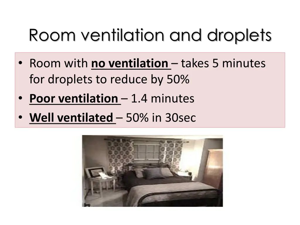 room ventilation and droplets