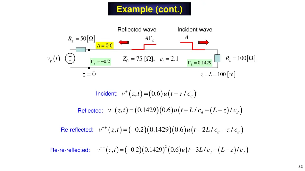 example cont