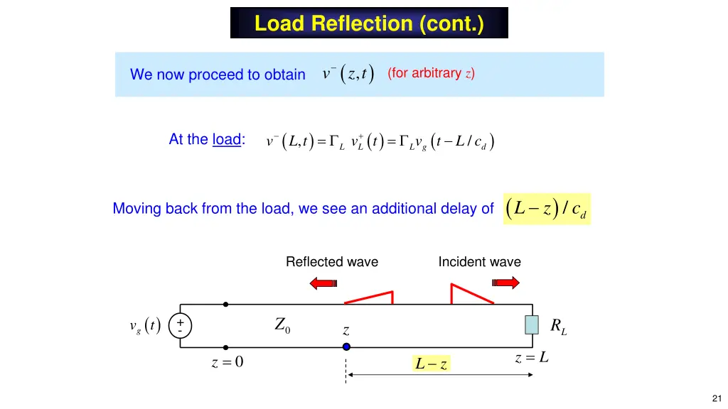 load reflection cont 4