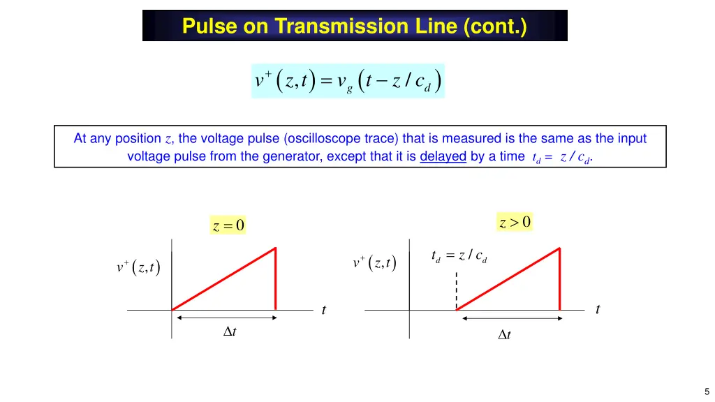 pulse on transmission line cont 2