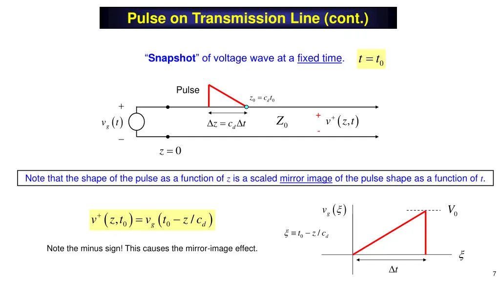 pulse on transmission line cont 4