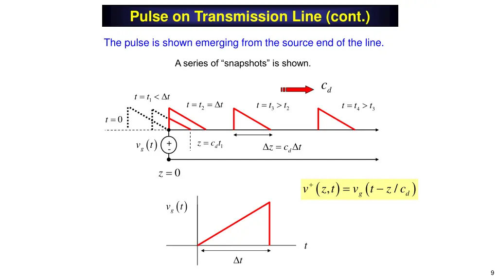 pulse on transmission line cont 6