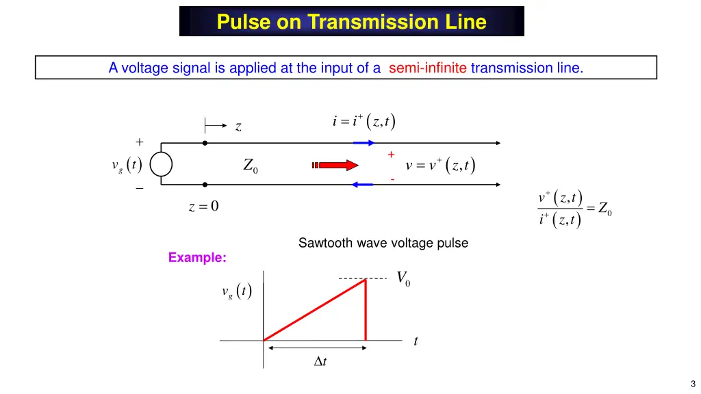 pulse on transmission line