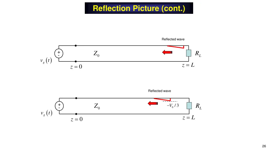 reflection picture cont 2