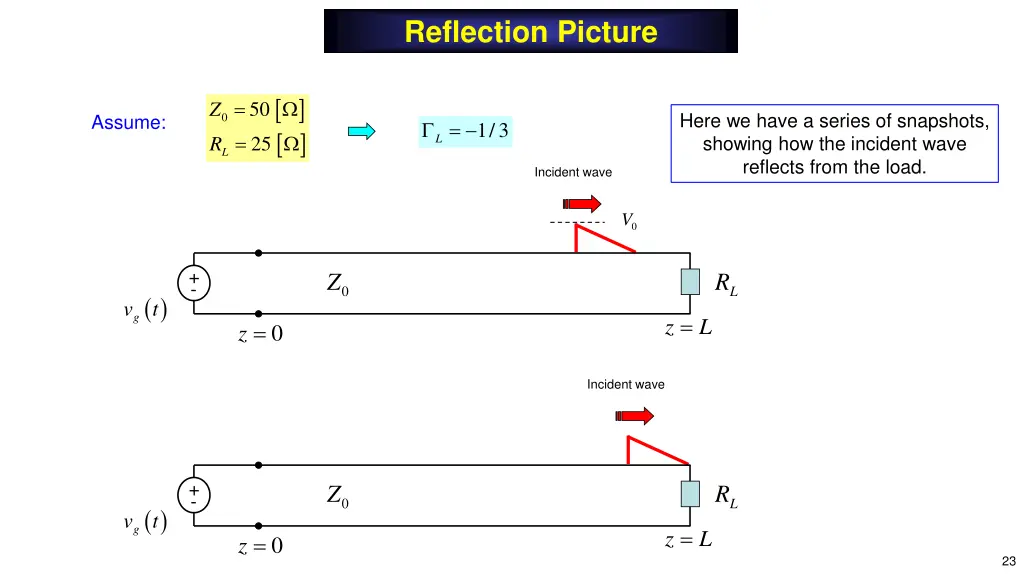 reflection picture