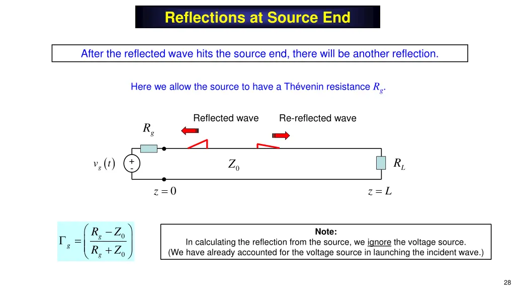 reflections at source end