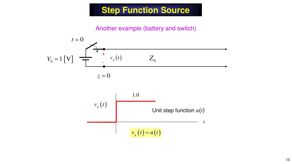 step function source