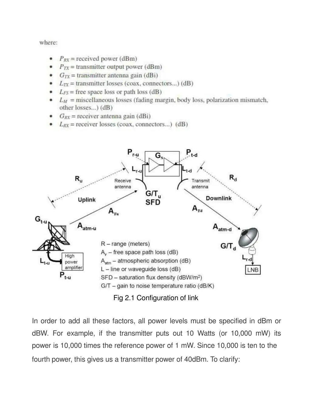 fig 2 1 configuration of link