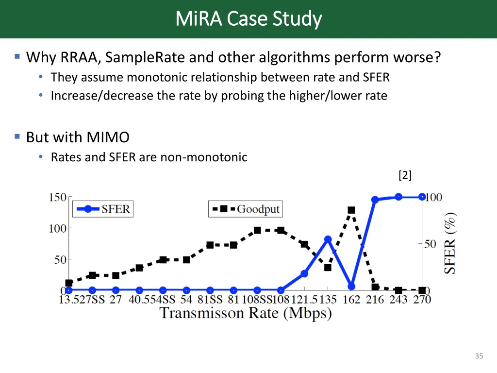mira mira case study case study 1
