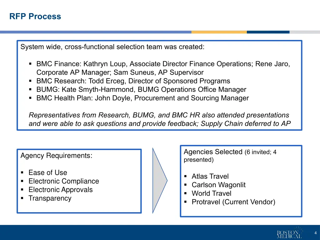 rfp process