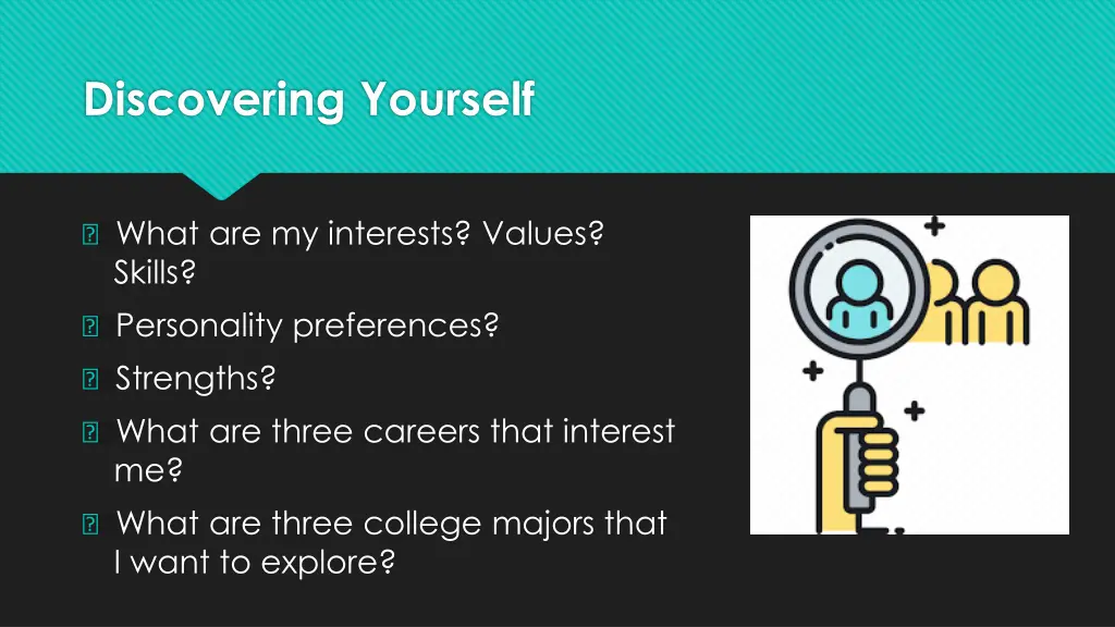 discovering yourself