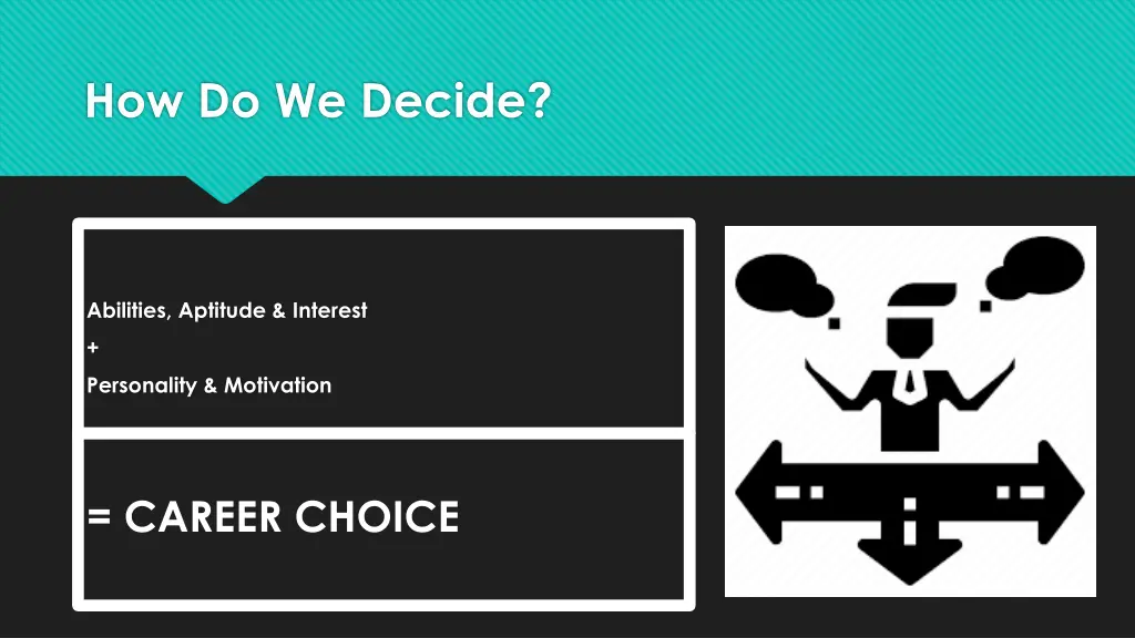 how do we decide