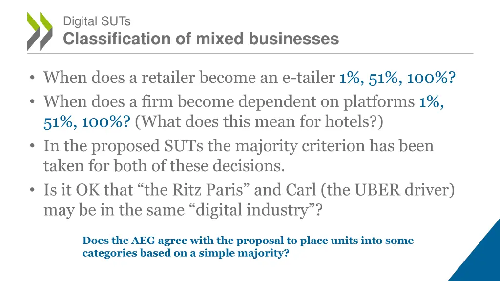 digital suts classification of mixed businesses 1