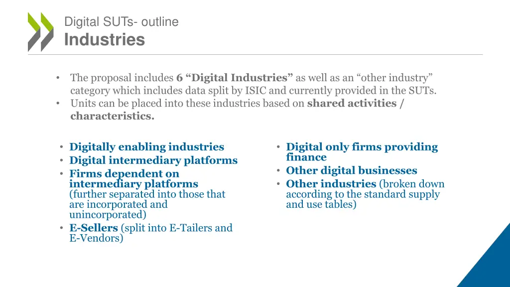 digital suts outline industries