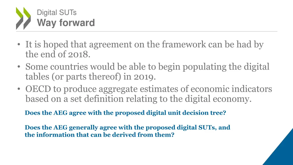digital suts way forward