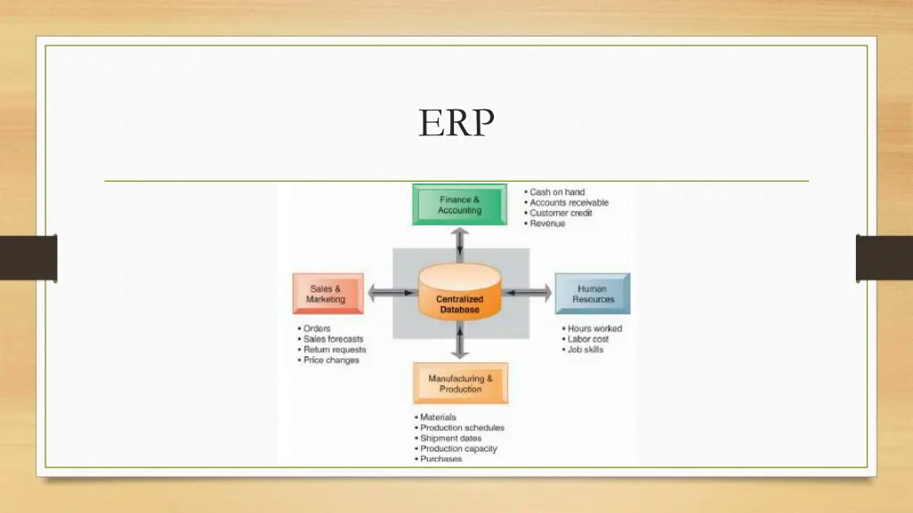 slide7