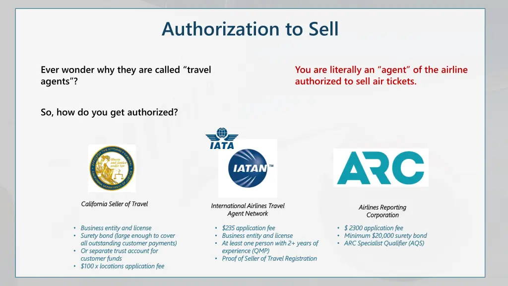 authorization to sell