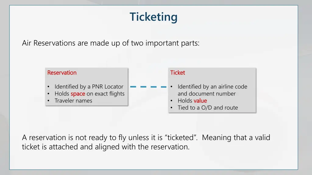 ticketing 2