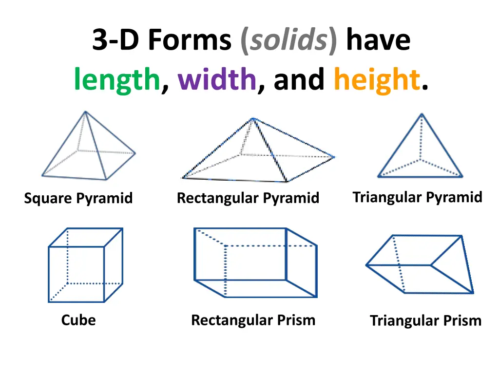 3 d forms solids have length width and height