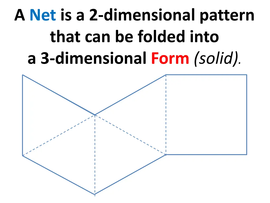 a net is a 2 dimensional pattern that