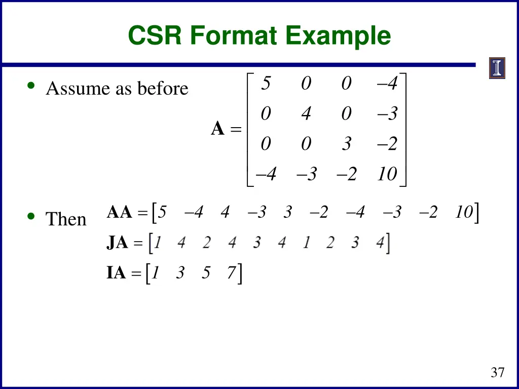 csr format example