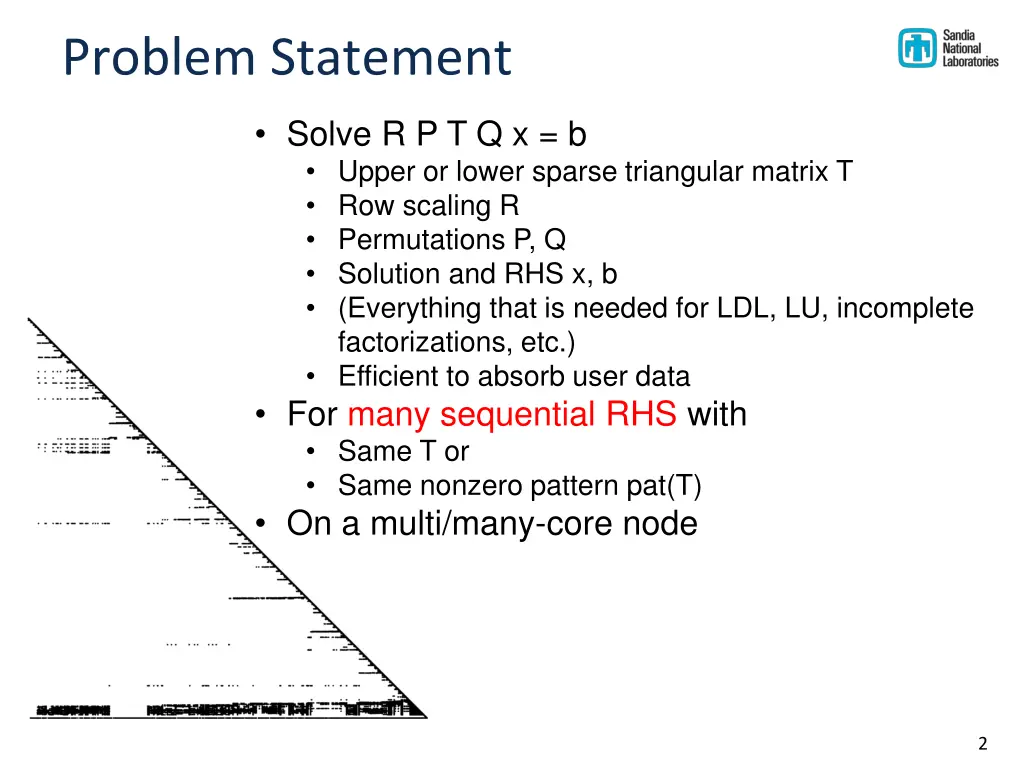 problem statement