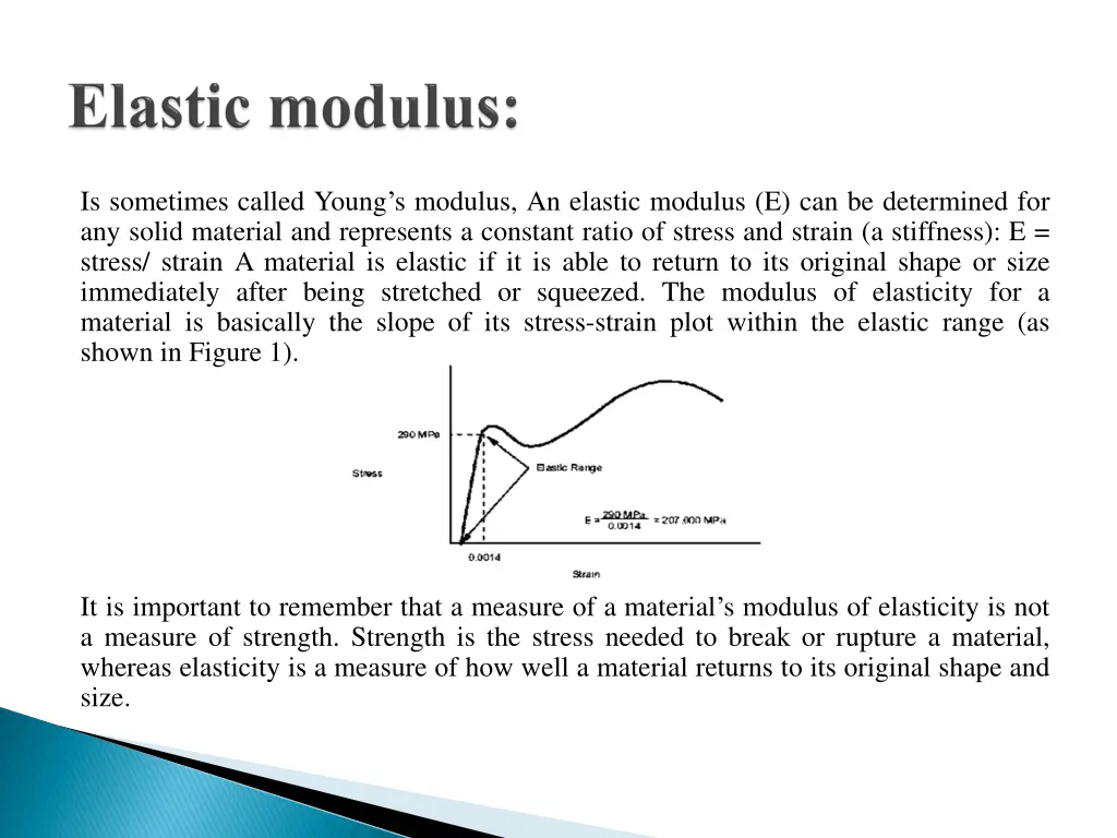 is sometimes called young s modulus an elastic
