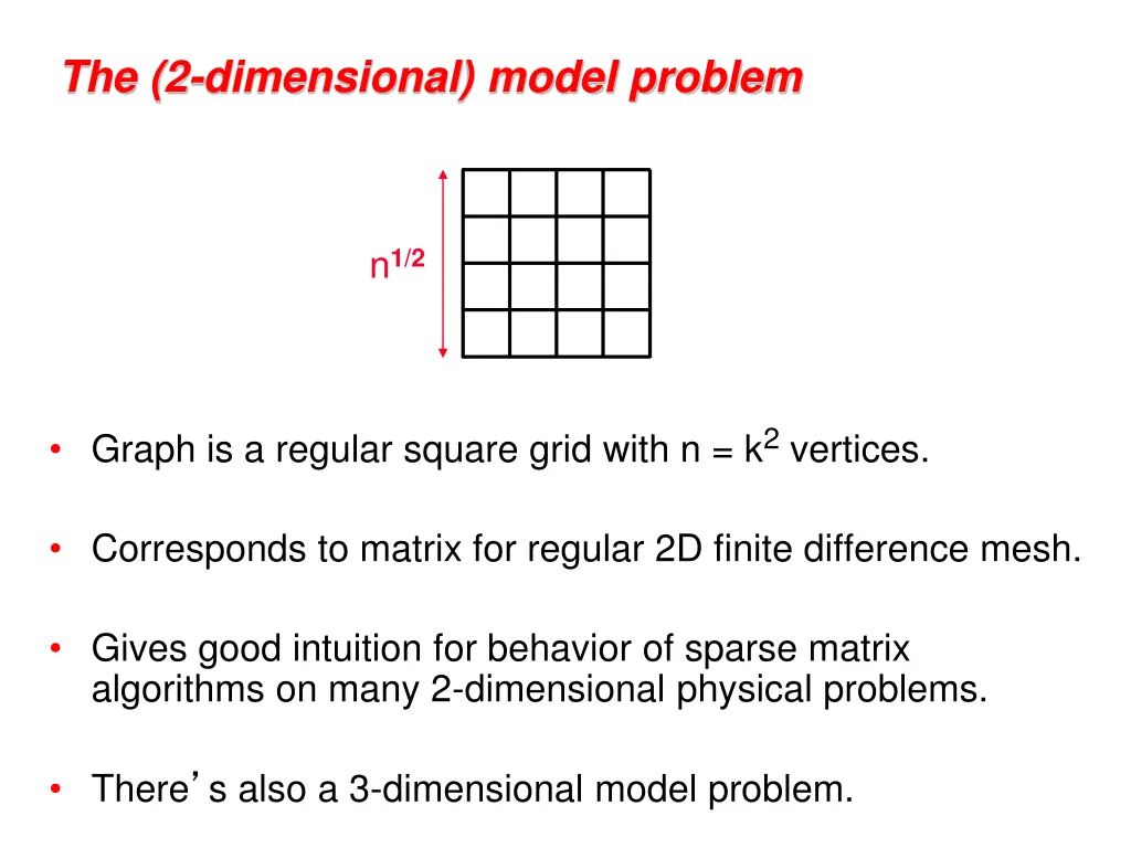 the 2 dimensional model problem