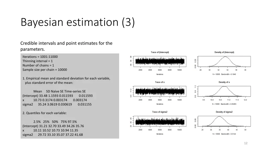 bayesian estimation 3