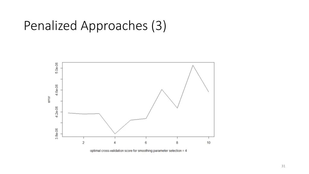 penalized approaches 3