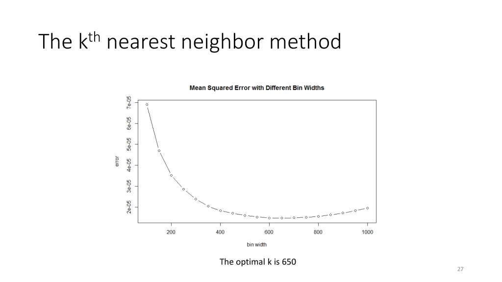 the k th nearest neighbor method 2