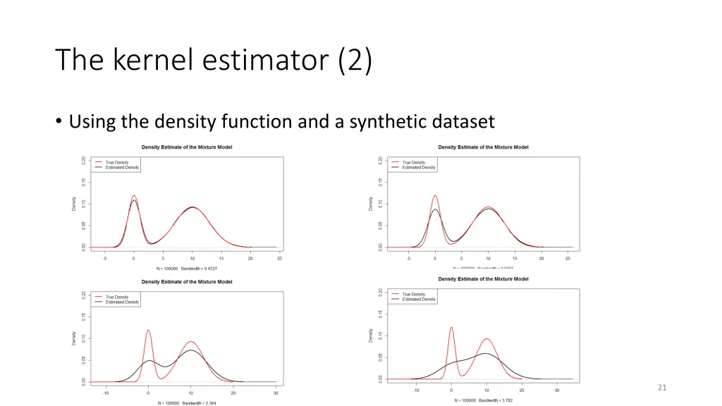 the kernel estimator 2