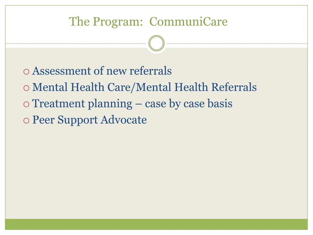 the program communicare