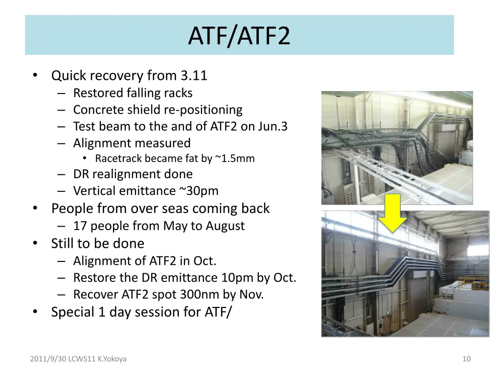 atf atf2