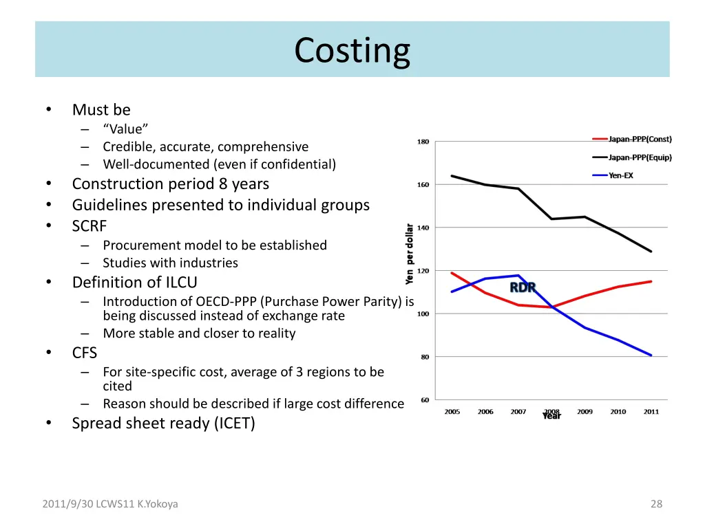 costing