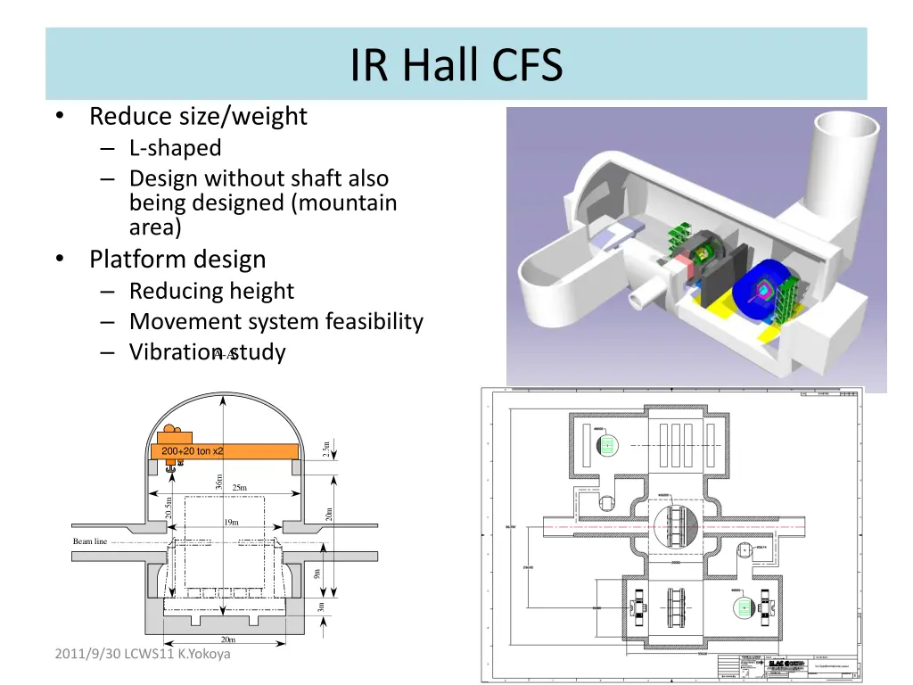 ir hall cfs