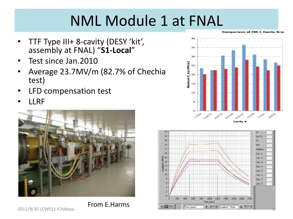 nml module 1 at fnal