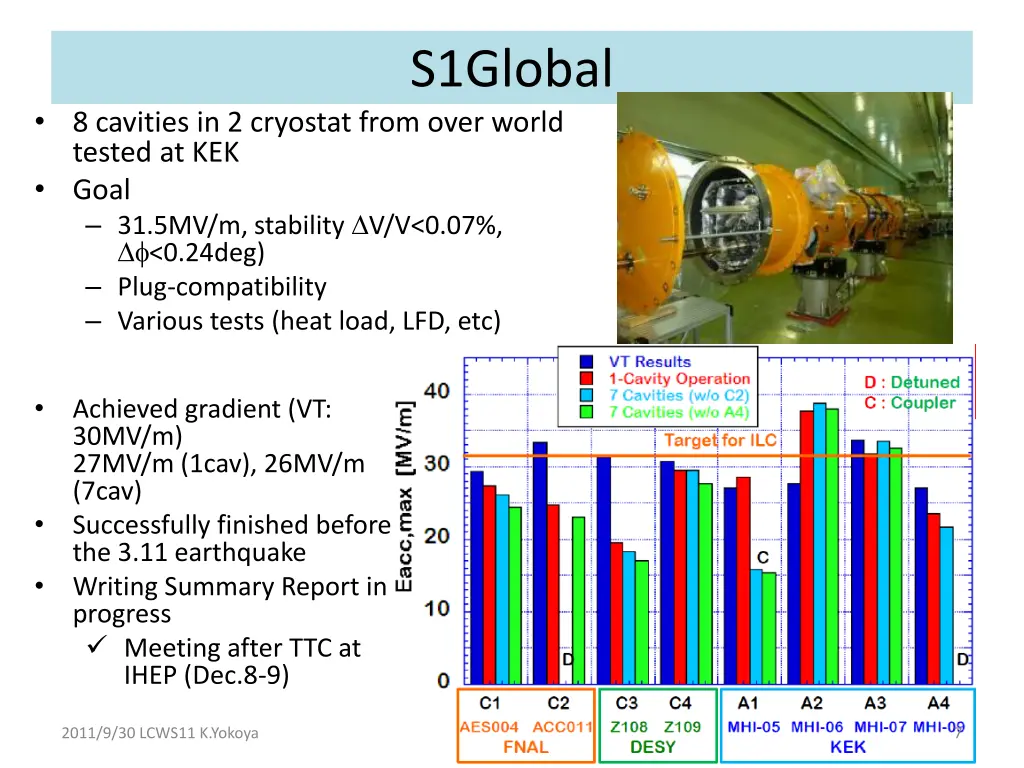 s1global
