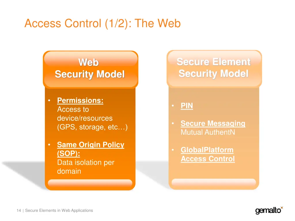 access control 1 2 the web