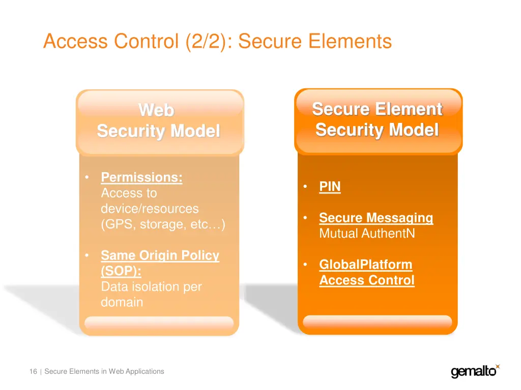access control 2 2 secure elements