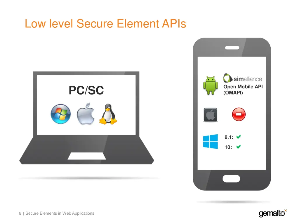 low level secure element apis