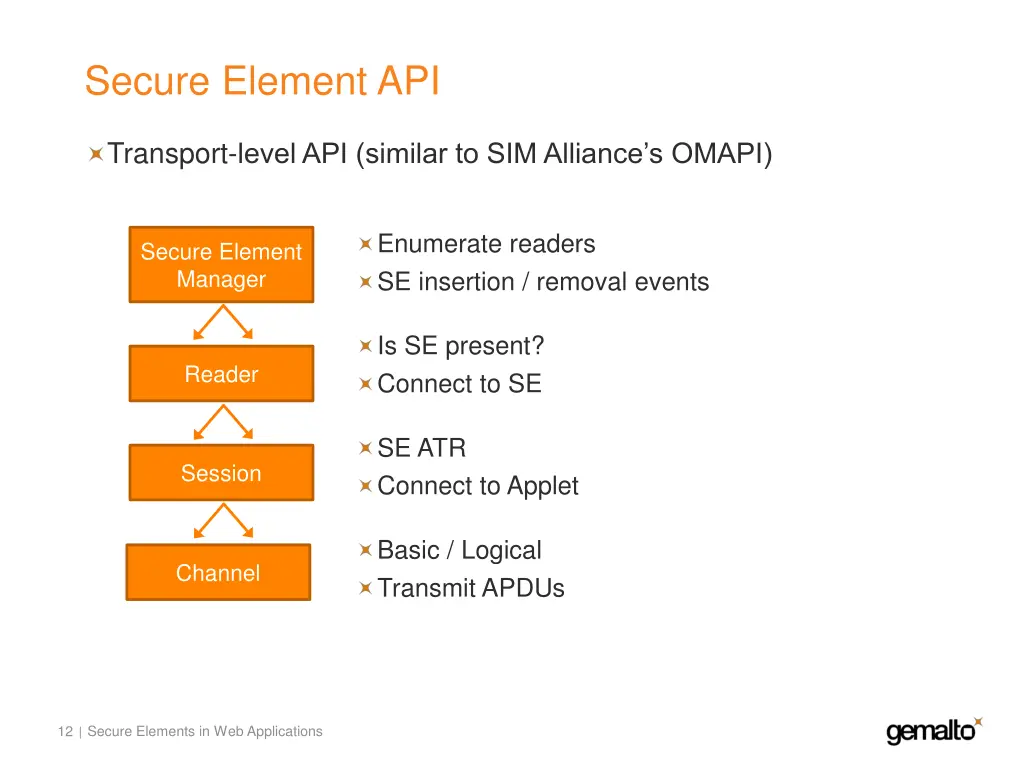 secure element api 1