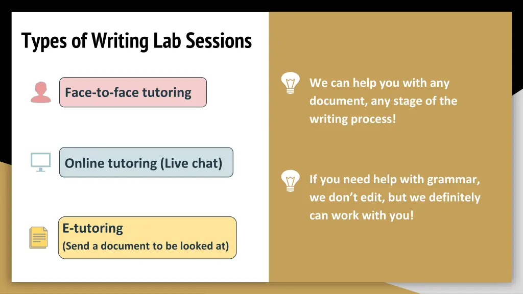 types of writing lab sessions 1