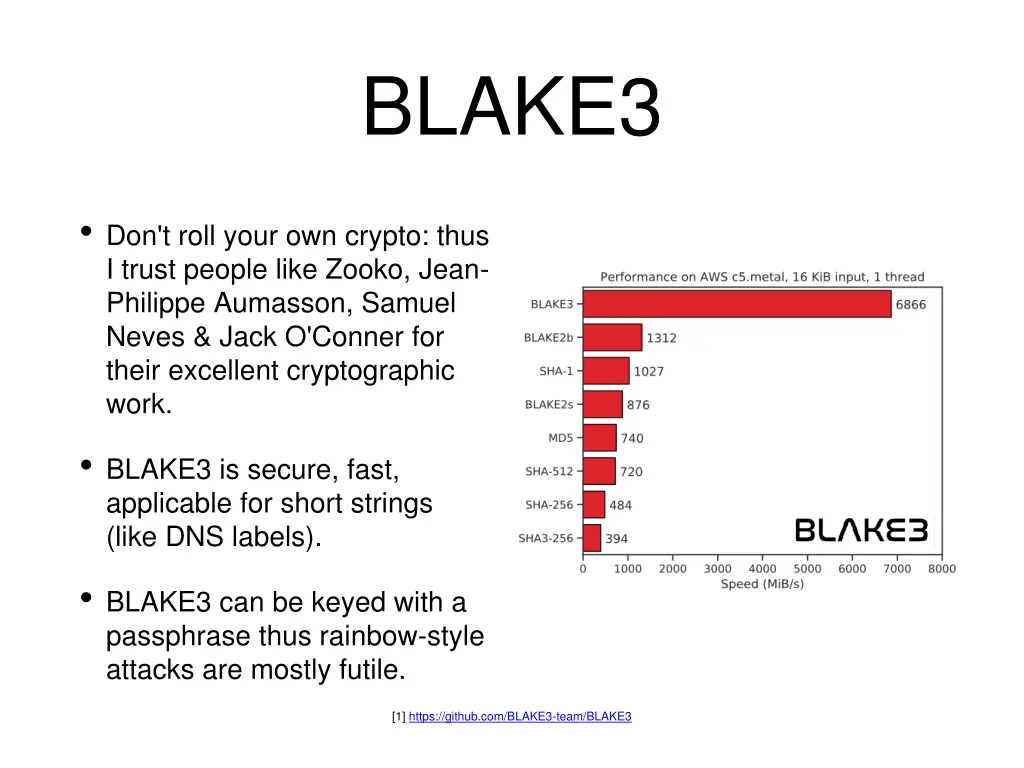blake3